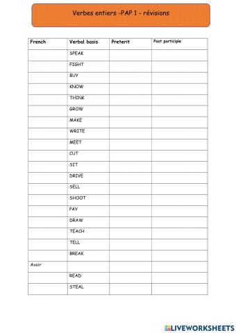 5° verbes entiers PAP1