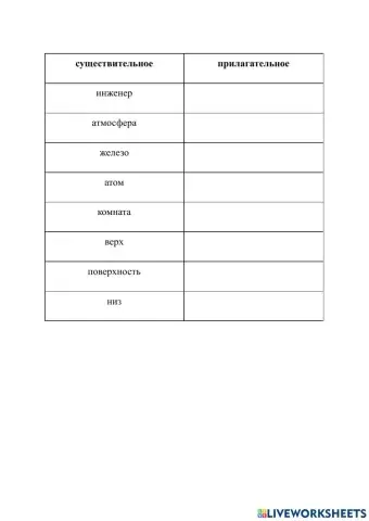 Прилагательные -н-