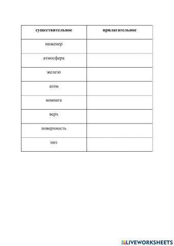 Прилагательные -н-