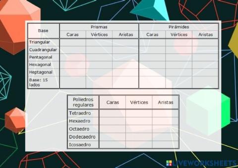 Caras, vértices y aristas