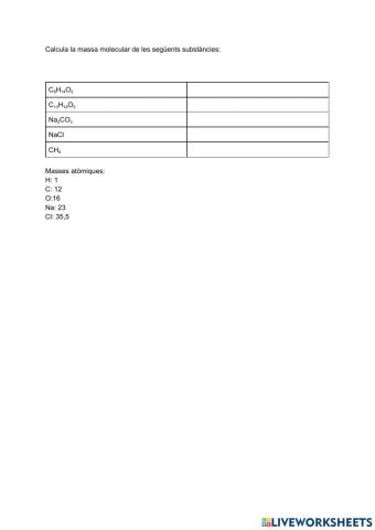 Càlcul de masses moleculars