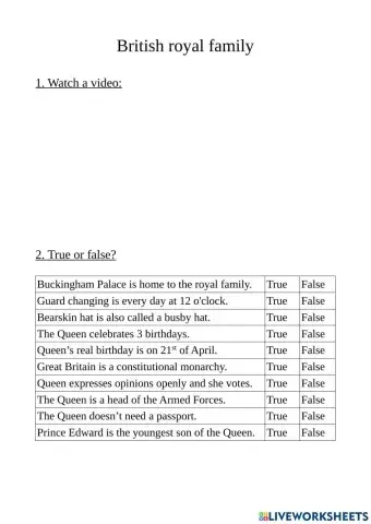 British royal family