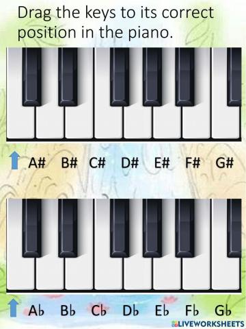 keys sharp and flat to piano keys