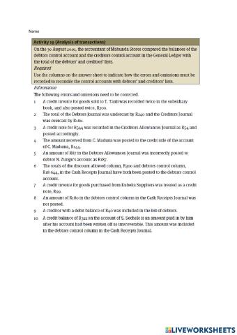 Annelize accounting transactions