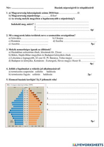 Magyarország népesség- és településföldrajza