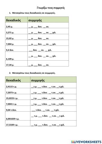 Συμμιγείς αριθμοί