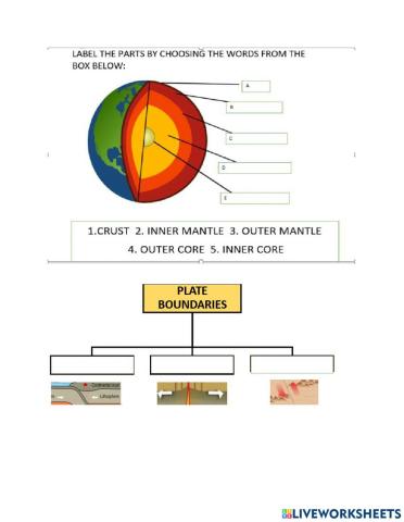 Worsheet on earthquakes