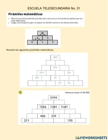 Pirámides matemáticas