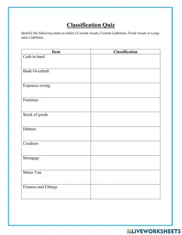 Classification of Accounts