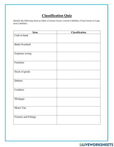 Classification of Accounts