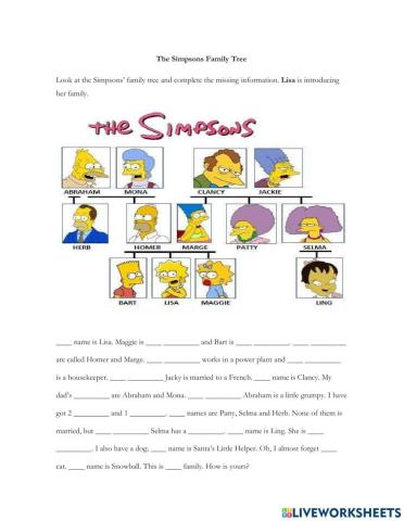 The Simpsons Family Tree