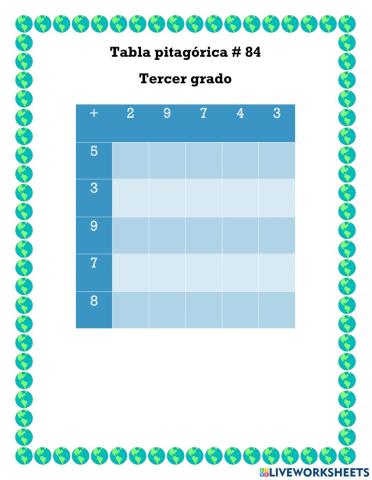 Tabla pitagórica -84