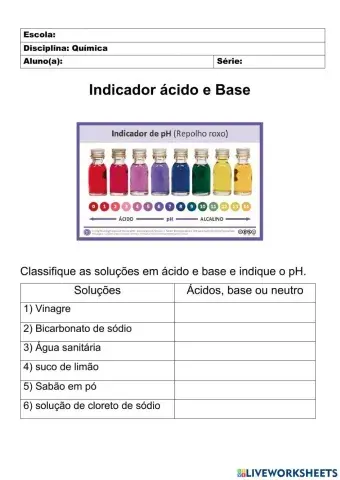 Indicador acido e base