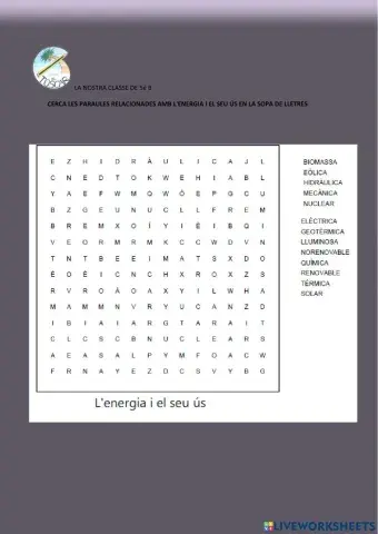 Energia i el seu ús