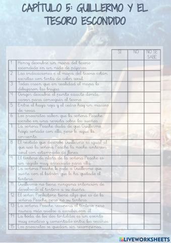Capítulo 5: Guillermo y el tesoro escondido