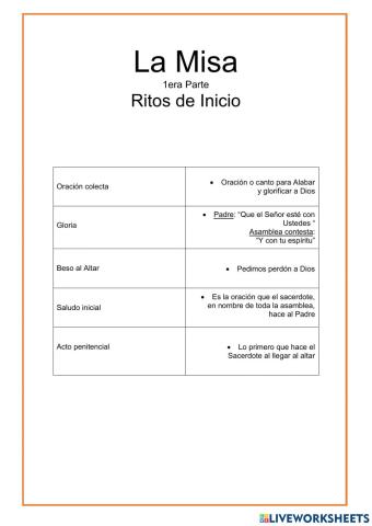 Las partes de la Misa : RITOS DE INICIO