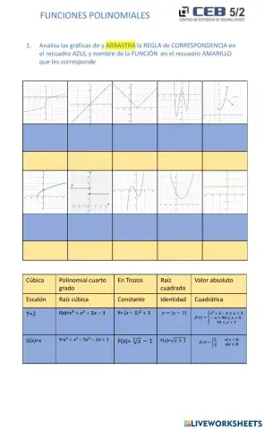 Funciones algebraicas