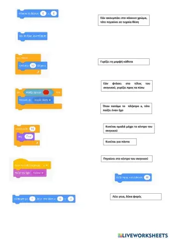 Προγραμματισμός Scratch
