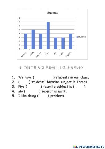 3. My Favorite Subject Is Science