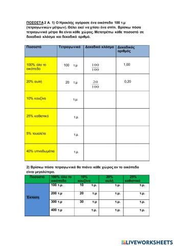 Ποσοστά 2 Α Μετατροπή σε δεκαδ. κλ. και δεκαδ. αρ.