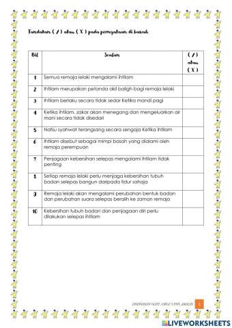 Pengurusan Diri Semasa Ihtilam (Wet Dream)