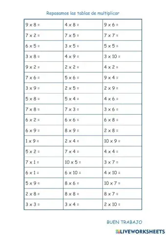 Repaso de las tablas de multiplicar