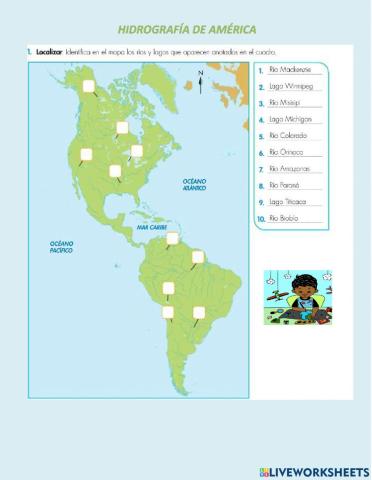 Hidrografía de América
