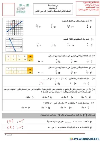ورقة عمل تفاعلة عن الميل ثاني متوسط الفصل الثاني