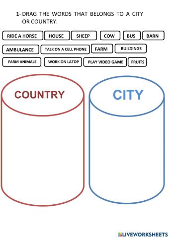 Country x city