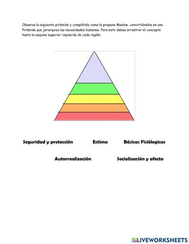 Pirámide de Maslow