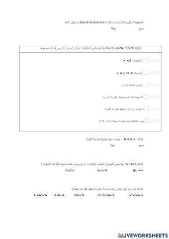 تمثيل الدوال النسبية بيانيًا