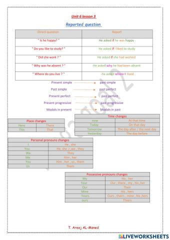 Mega2- unit 6 lesson3