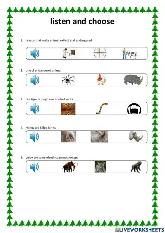 Endangered and Extinct Animal