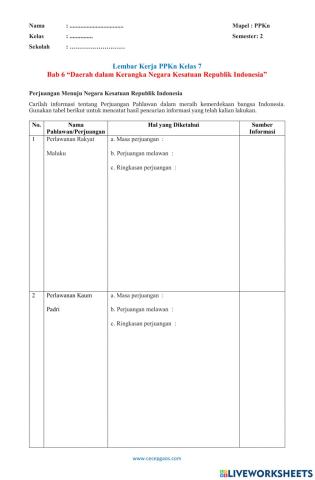 LKS Interaktif PPKn Kelas 7 Bab 6 -Daerah dalam Kerangka Negara Kesatuan Republik Indonesia-