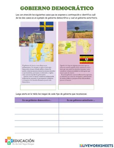 Gobierno democratico