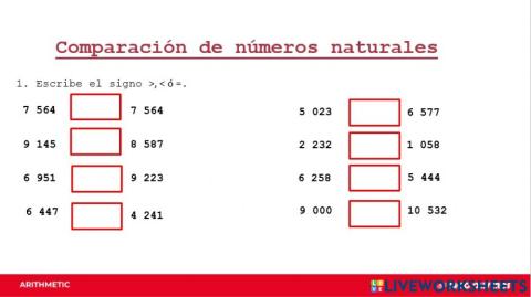 Comparación de números naturales