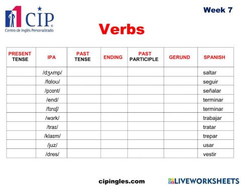 Verbs and Human Body 2 Week 7