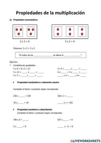 Propiedades de la multiplicación