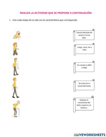 Cambios en el ser humano