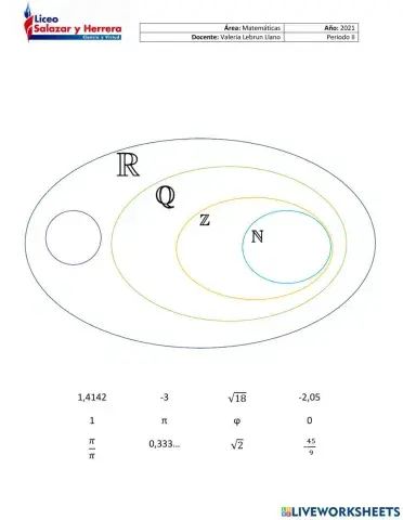 El conjunto de los números Reales