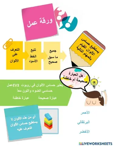 دوري الروبوت - تاسع - جولة 3