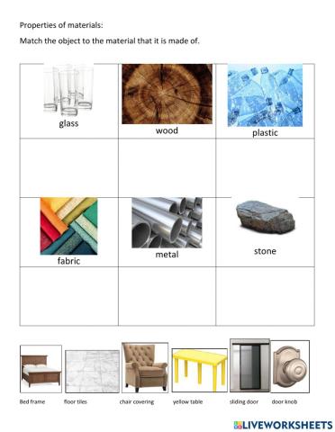 Properties of materials