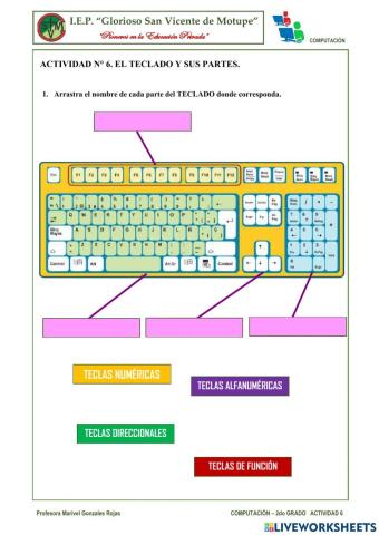Actividad 6: el teclado y sus partes