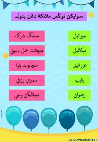 Tugas-tugas Malaikat