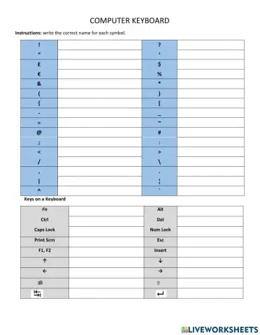 Keyboard Symbols Vocabulary