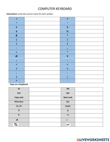 Keyboard Symbols Vocabulary