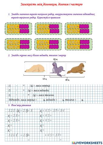 Залежність між дільником, діленим і часткою.
