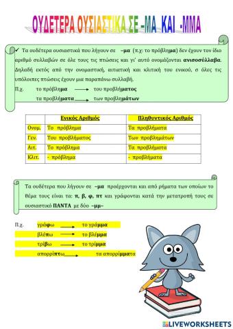 Ουδέτερα Ουσιαστικά σε-μα ή -μμα