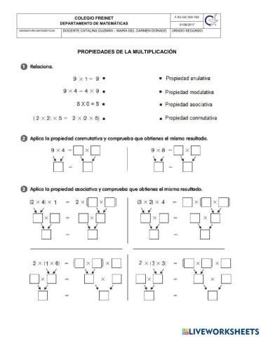 Propiedades de la multiplicación