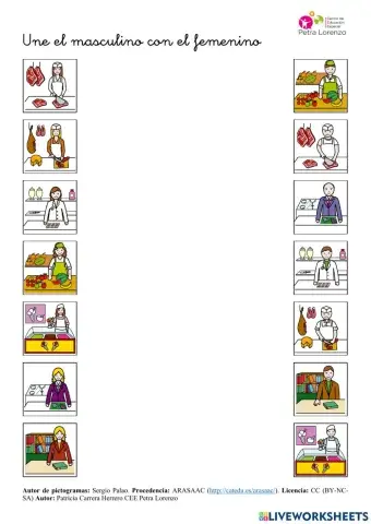 SA Profesiones. Femenino-masculino (tiendas)